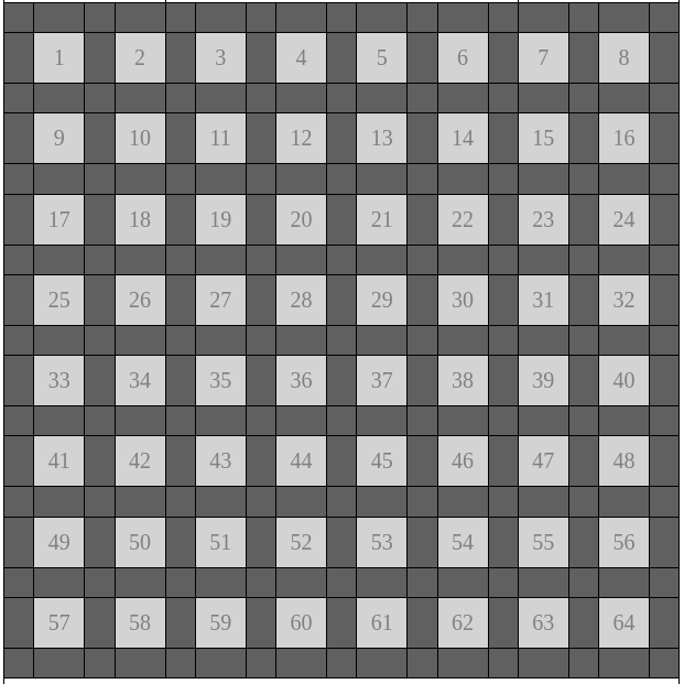 Empty board
