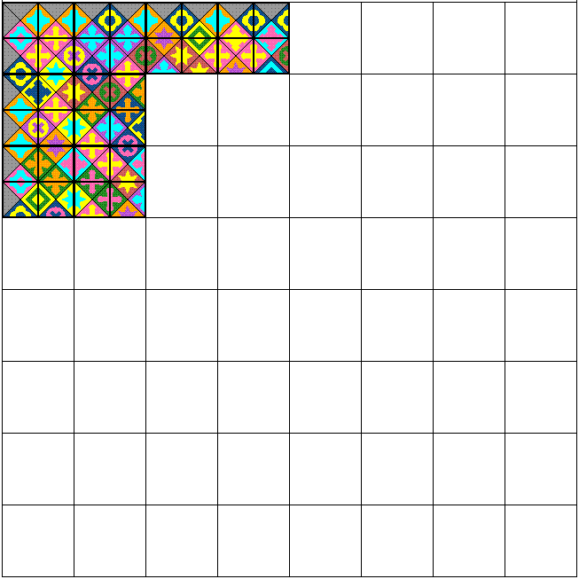 Progress